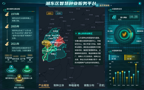 湘東區.png 湘東區.png